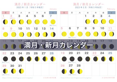 四月十七日|4月17日は何の日｜星座｜誕生石｜花｜色｜果物｜お 